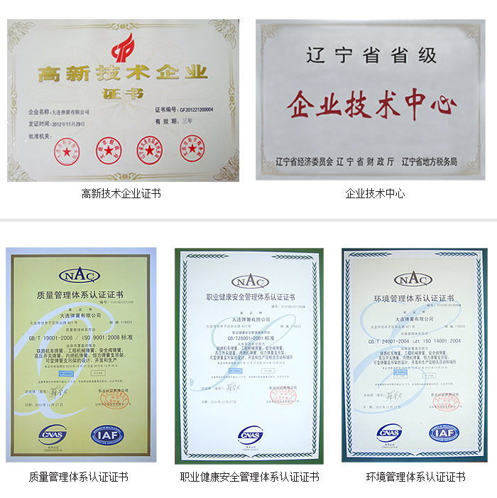 企業(yè)被認定為高(gāo)新技術企業(yè)、遼寧省省級(ji)